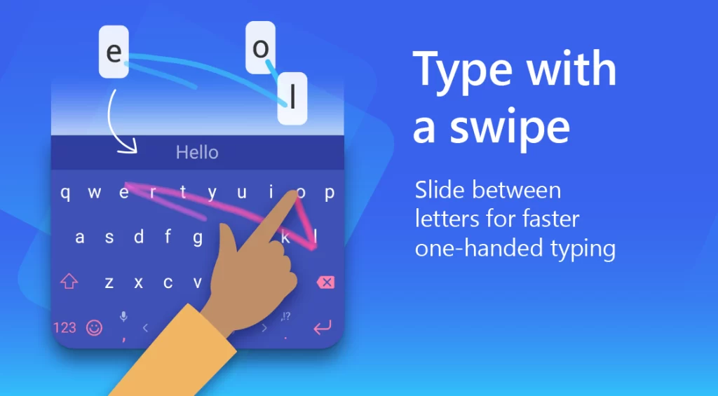 SwiftKey Keyboard Emoji Mod Apk
